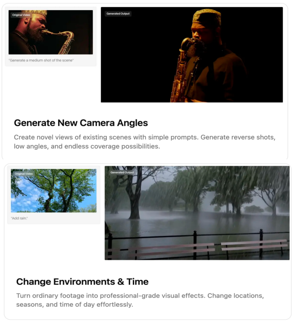 Unprecedented Video Control
